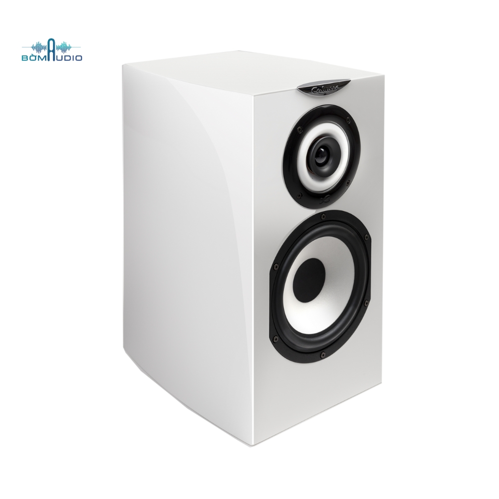 Piano Gloss White