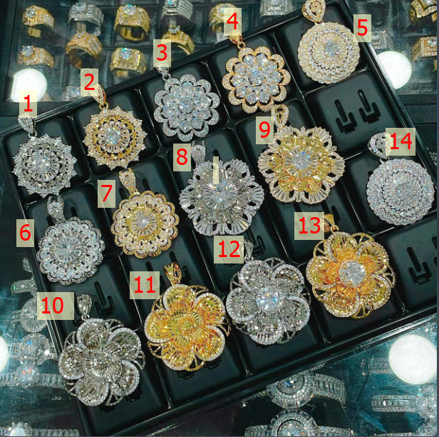 Bảng Mặt Dây Chuyền