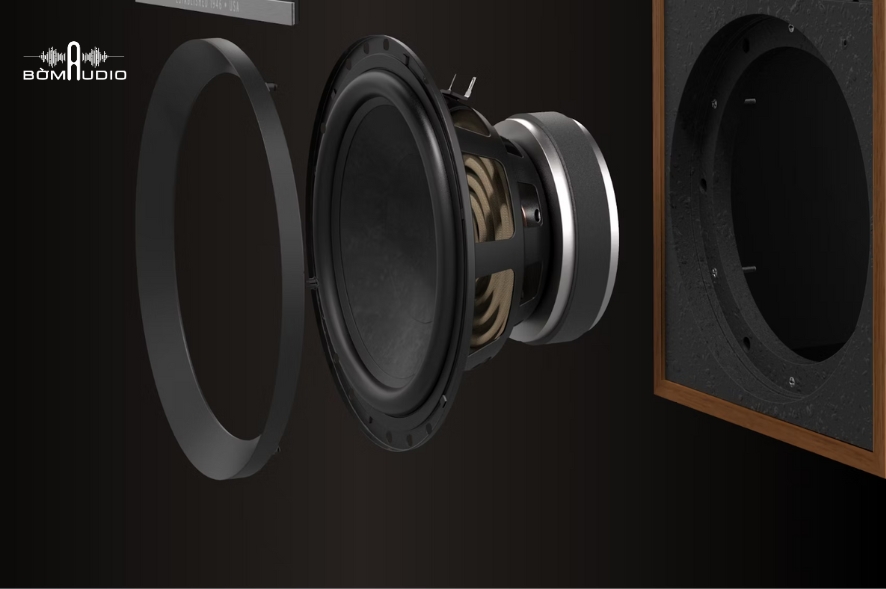 củ loa Tweeter titan 1 inch ứng dụng công nghệ Tractrix®