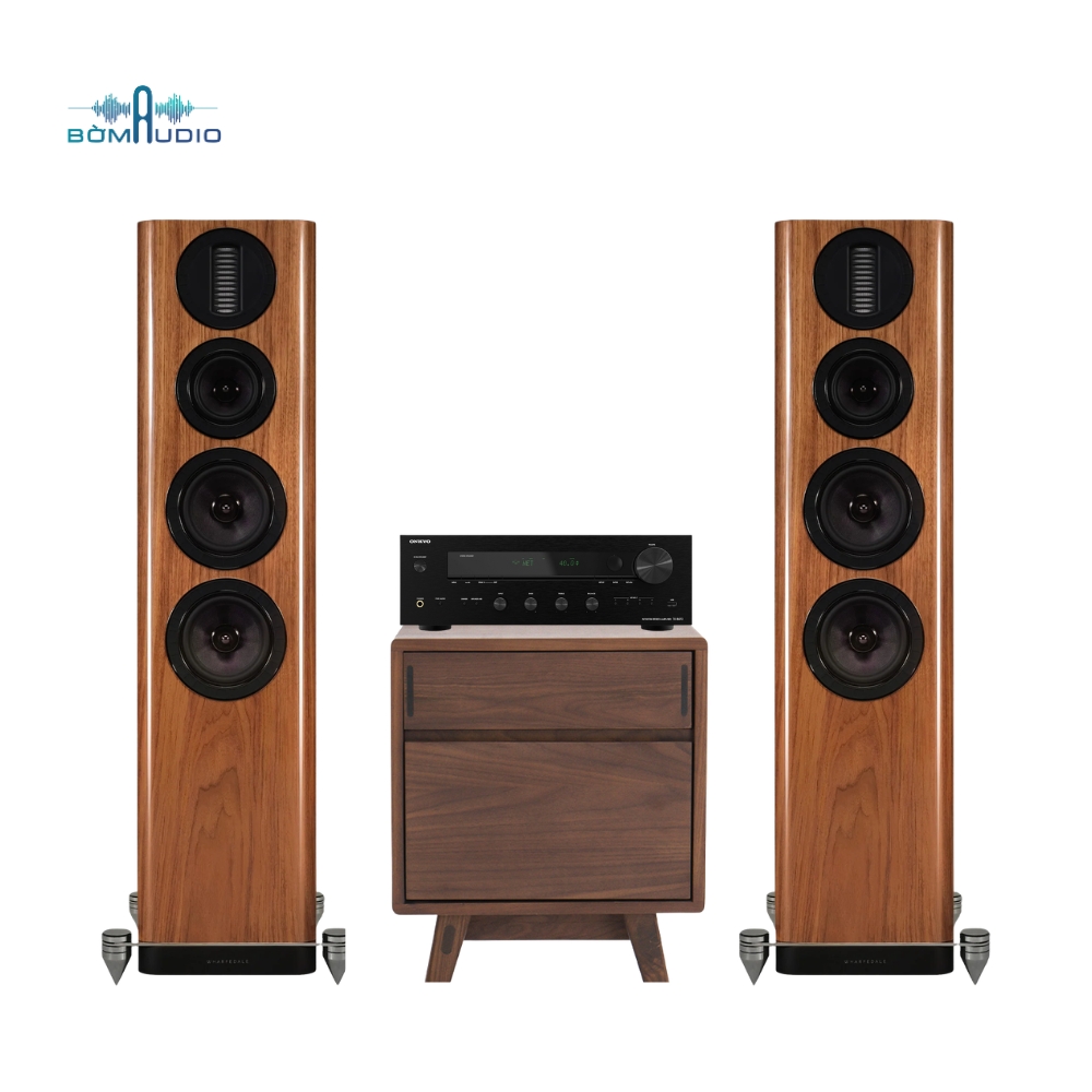 Combo Amply ONKYO TX-8470 + Loa Cột WHARFEDALE AURA 3 – ONW1_thumbnail_0