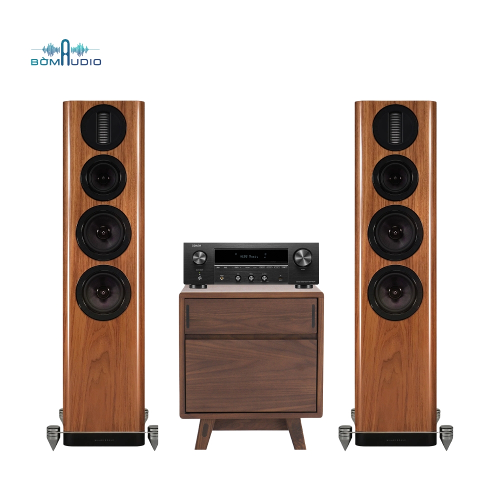 Combo Amply DENON DRA-900H + Loa Cột WHARFEDALE AURA 3 – DEW2