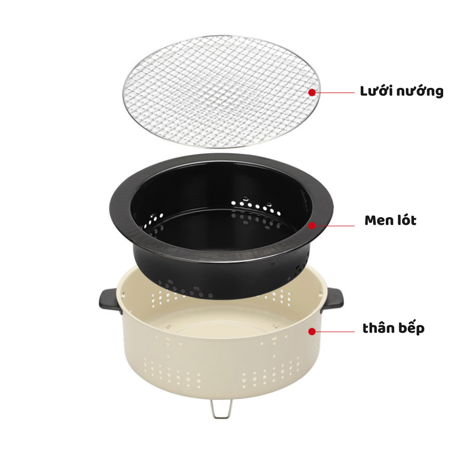 Bếp Nướng Than Hoa Tròn Dã Ngoại_thumbnail_8