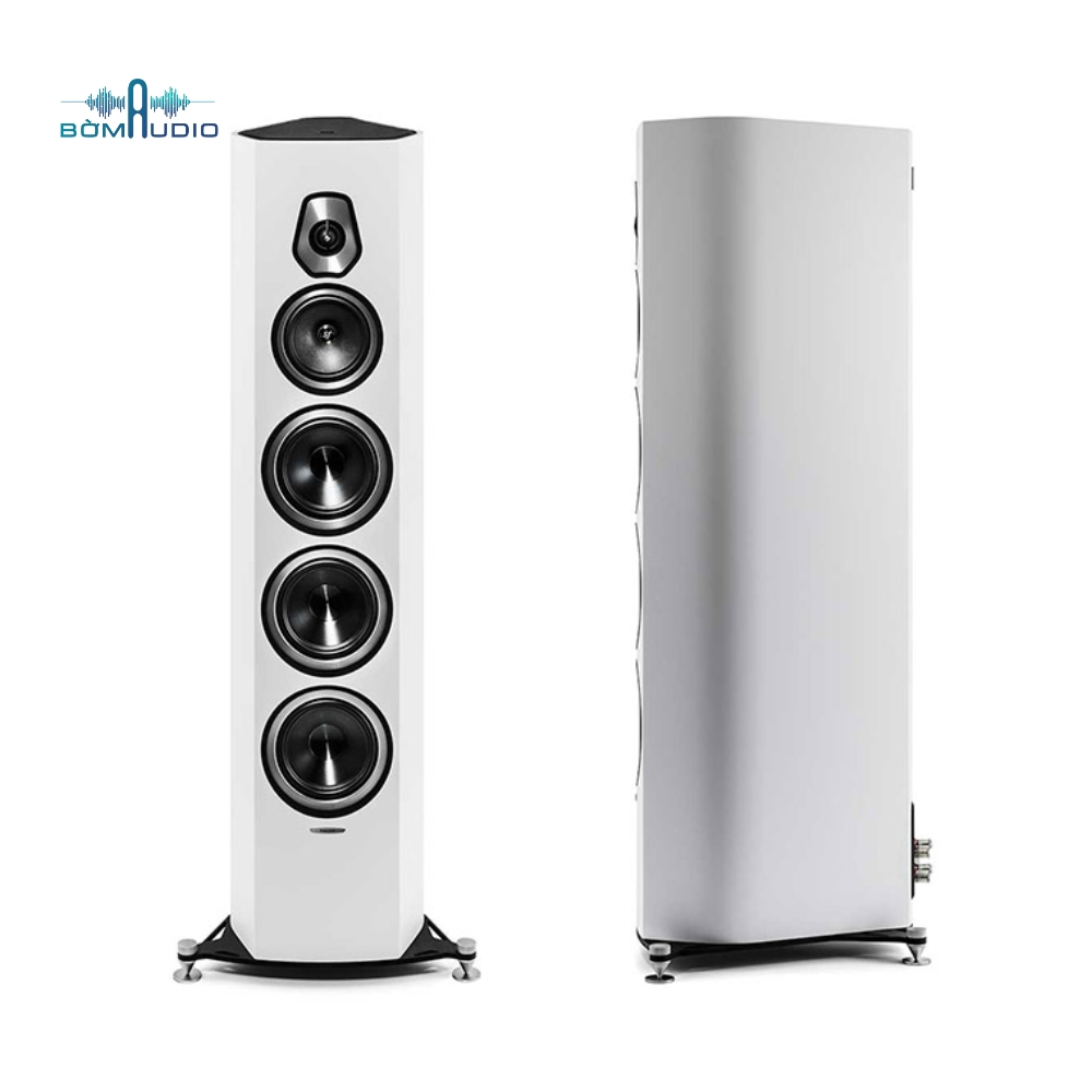 Loa Cột SONUS FABER SONETTO VIII_thumbnail_1
