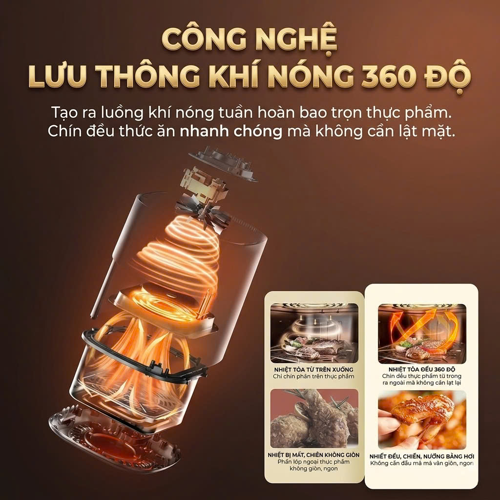 Nồi Chiên Không Dầu Magic_thumbnail_3