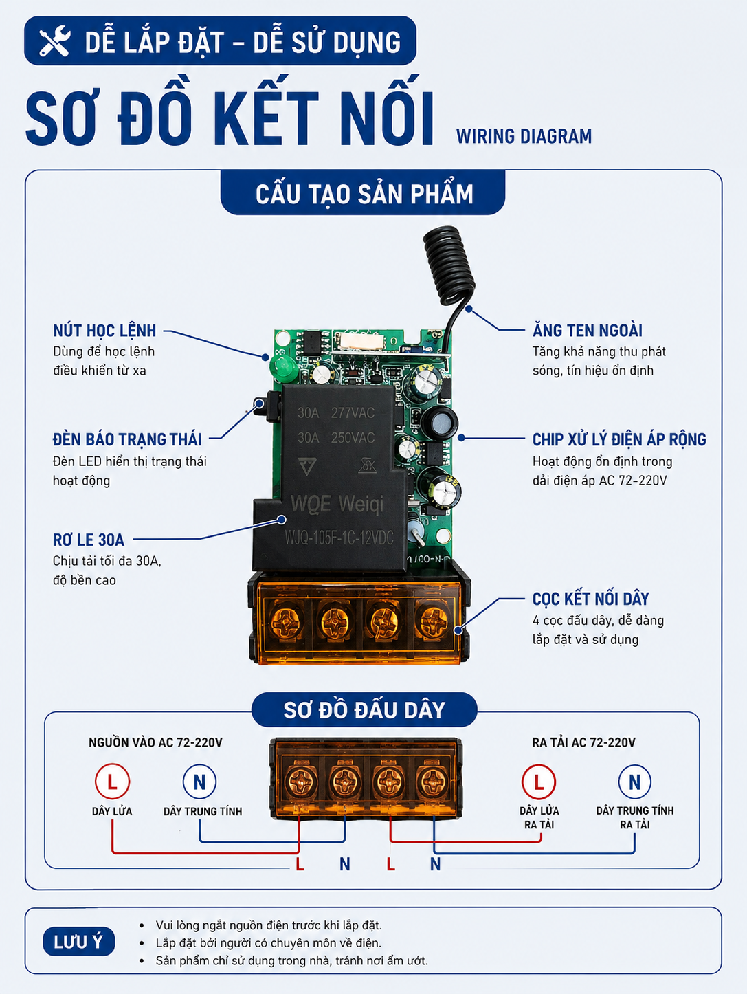 Công Tắc Điều Khiển Từ Xa AC 72-220V 1 Kênh RF Wireless Cho Máy Bơm, Động Cơ, Cửa Cuốn_thumbnail_3