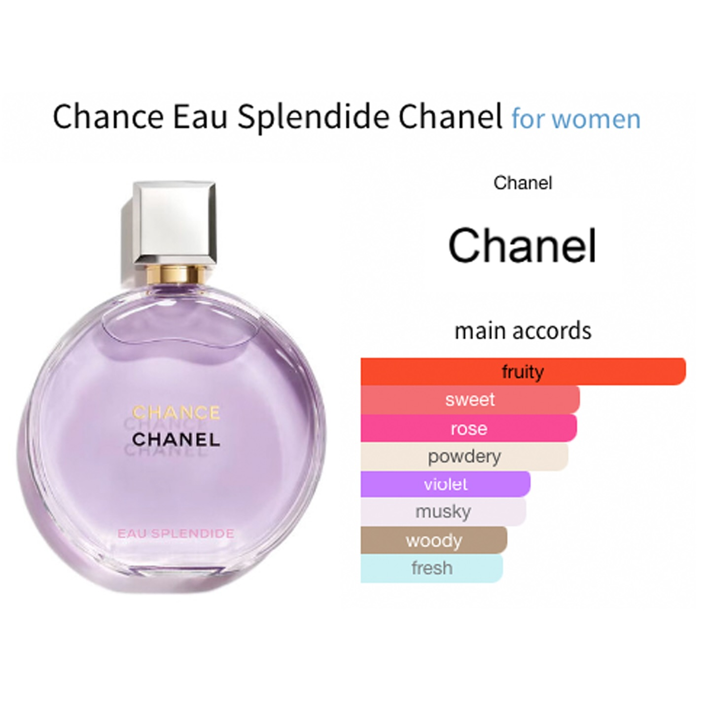 Perfume Mini Vials 1ml_thumbnail_18