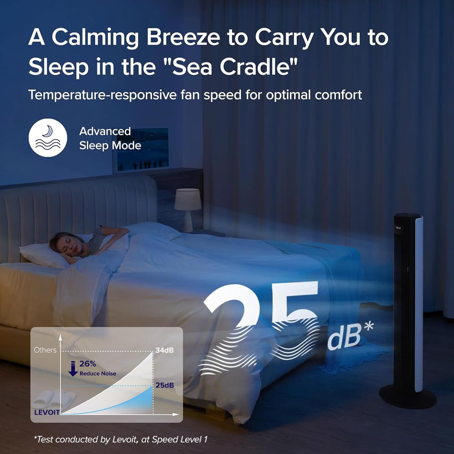 Levoit Classic 42-Inch Smart Tower Fan