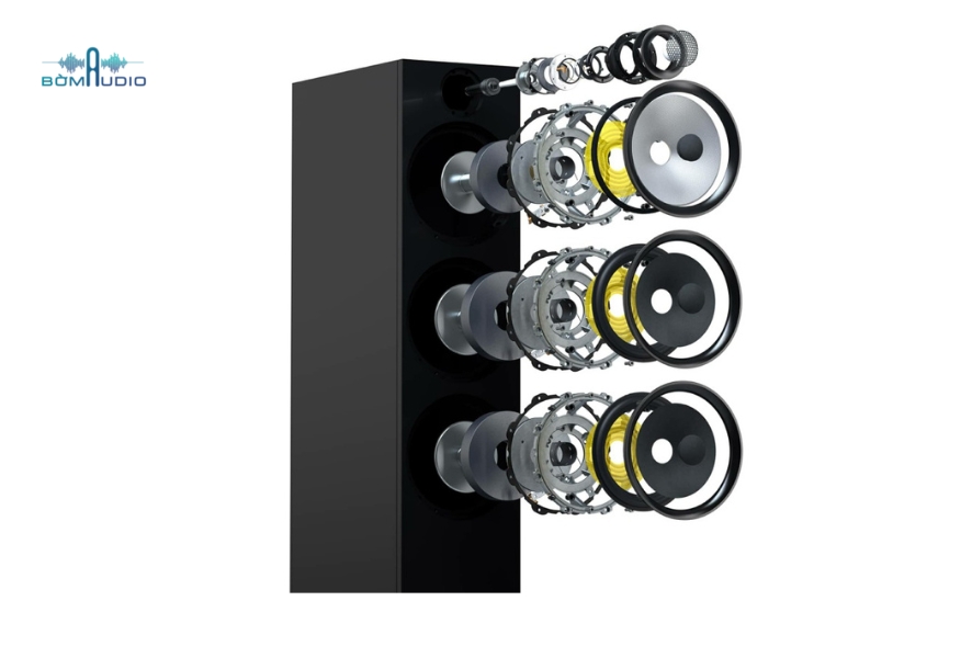 Loa B&W 603 S2 thiết kế 4 loa, 3 đường tiếng