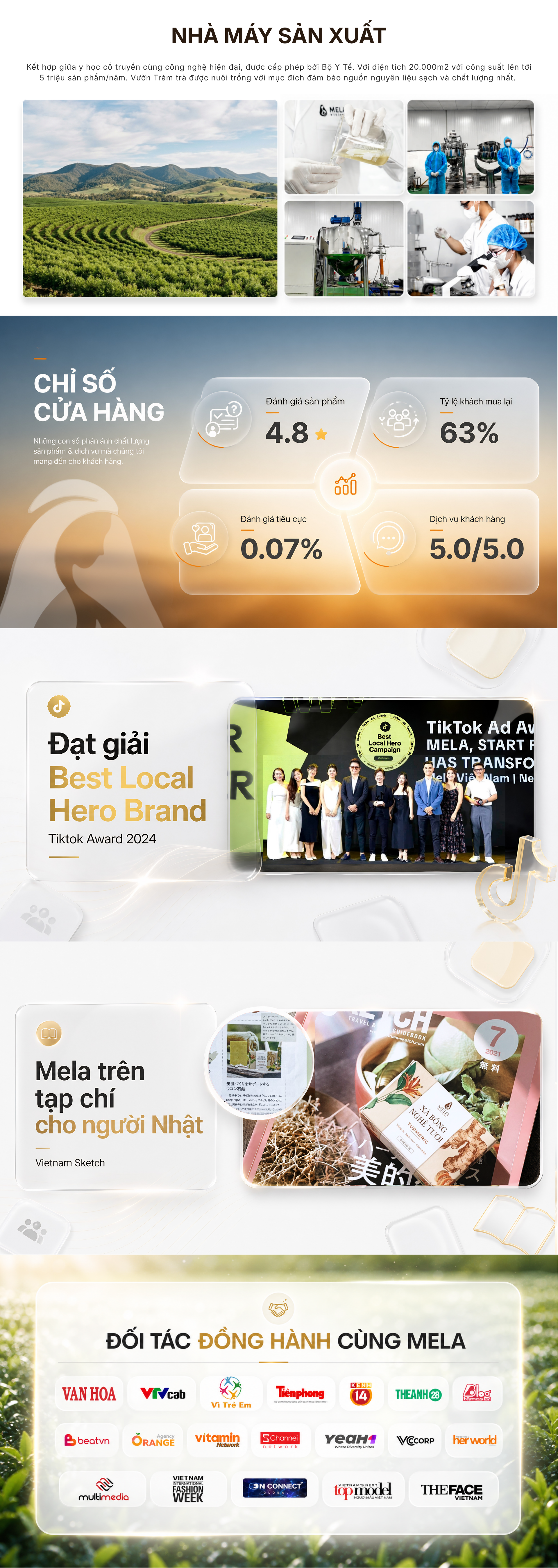 Final - Mela Portfolio (2026) (Trang web) (2)
