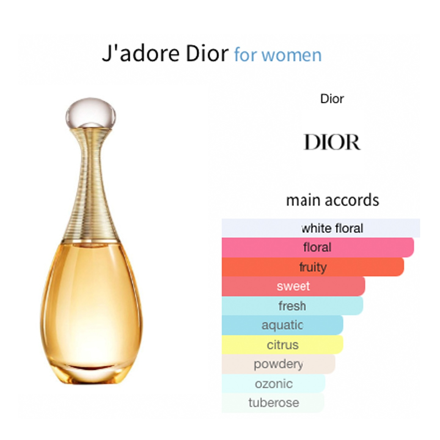 Perfume Mini Vials 1ml_thumbnail_6