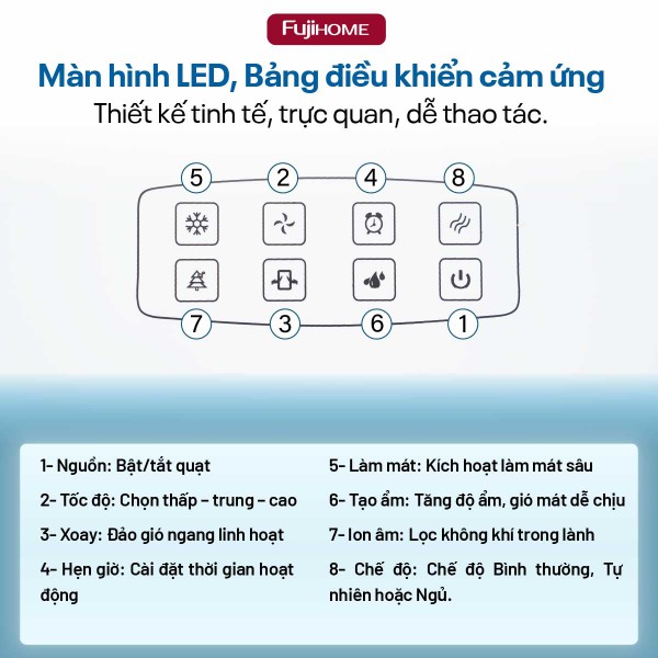 Máy làm mát không khí bằng bay hơi Fujihome AC-12_thumbnail_12