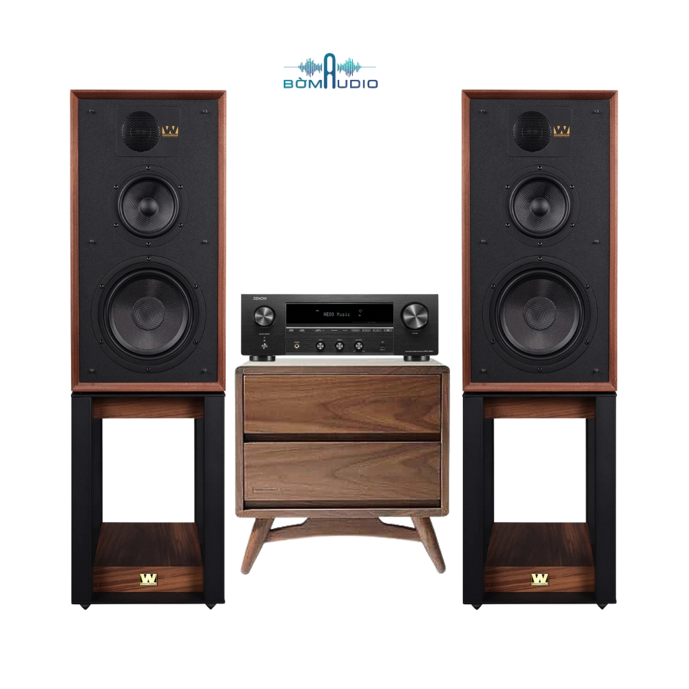 Combo Amply DENON DRA-900H + Loa Cột WHARFEDALE LINTON HERITAGE 85TH  - B292_thumbnail_2