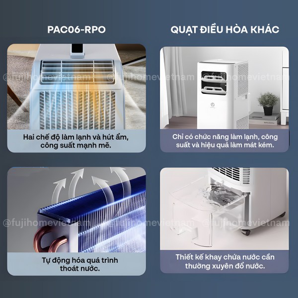 Máy điều hòa mini di động thông minh Fujihome PAC06-Pro_thumbnail_12