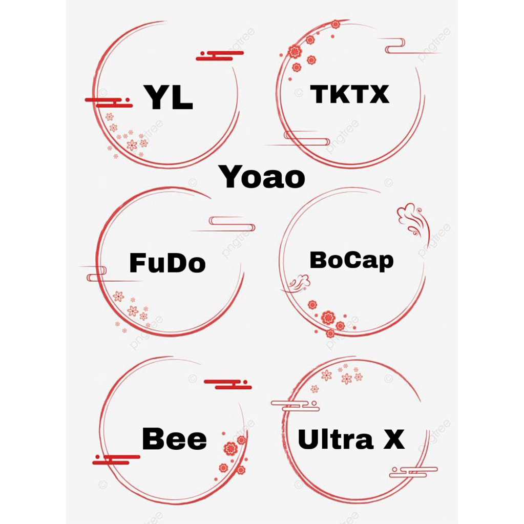 Bảng kí hiệu chuyên ngành.