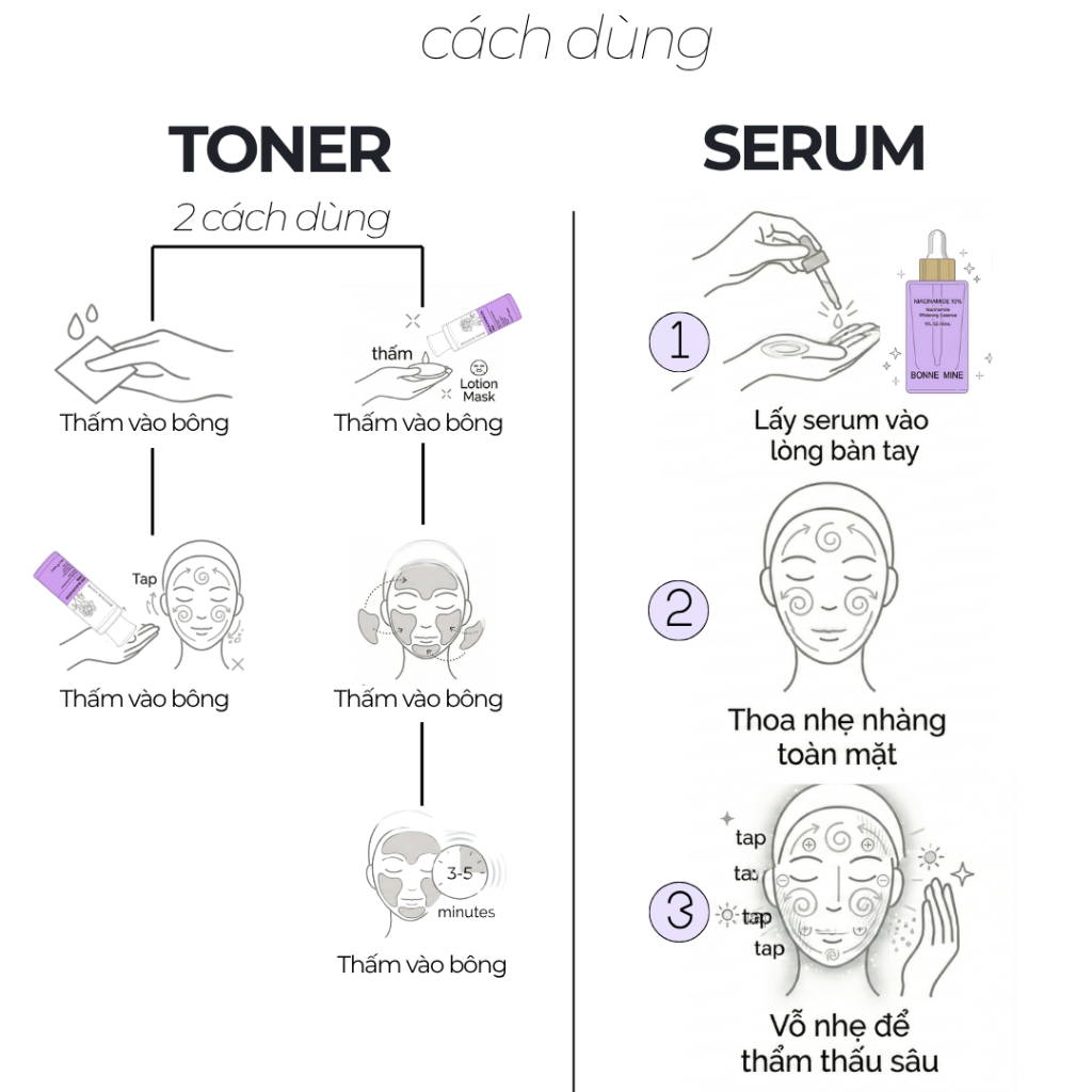 [CB7]Combo Toả Sáng: Toner 120ml & Serum B3 30ml Cân Bằng Độ Ẩm Cho Da Sáng Da Mờ Thâm Mụn_thumbnail_3