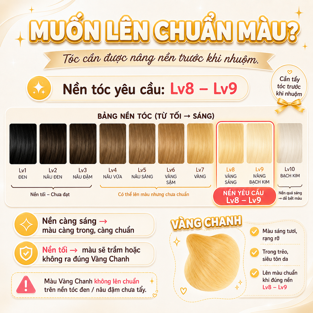 Thuốc Nhuộm Tóc Màu Vàng Chanh Sáng Da Trendy - Tặng Kèm Trợ Nhuộm_thumbnail_3