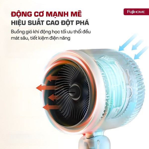 Quạt điều hòa bốn mùa đa năng Fujihome AC707_thumbnail_8