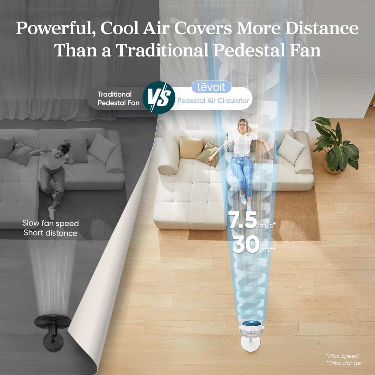 Levoit Pedestal Air Circulator Fan (LPF-R432-WEU)_thumbnail_3