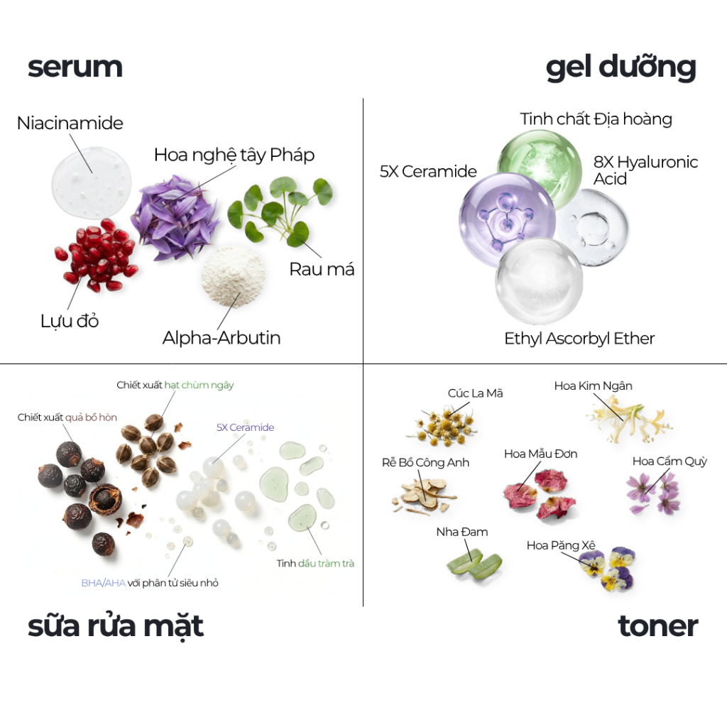 [CB5]COMBO CHĂM SÓC DA 4 BƯỚC: Sữa rửa mặt 100ml – Toner 120ml – Serum 30ml – Gel dưỡng ẩm 50ml_thumbnail_2