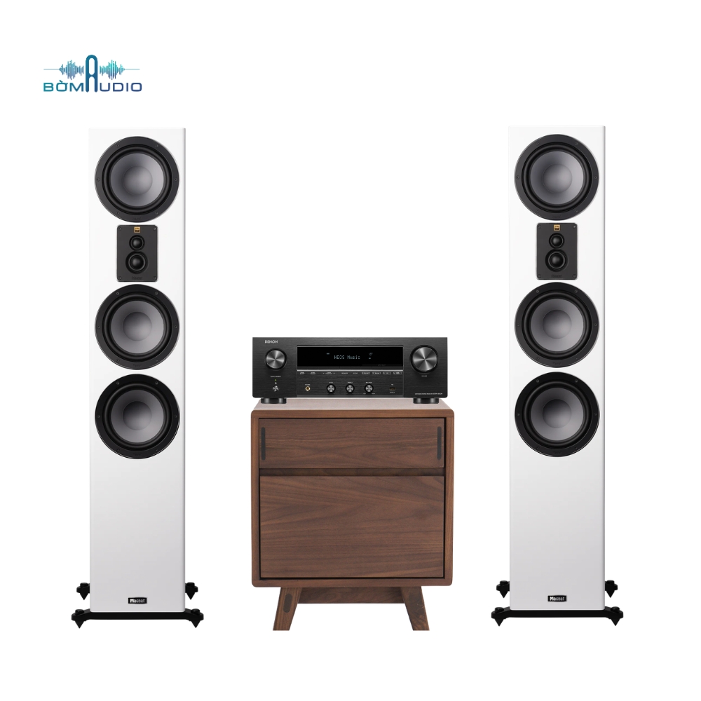 Combo Amply DENON DRA-900H + Loa Cột MAGNAT SIGNATURE 707 – DM1_thumbnail_1