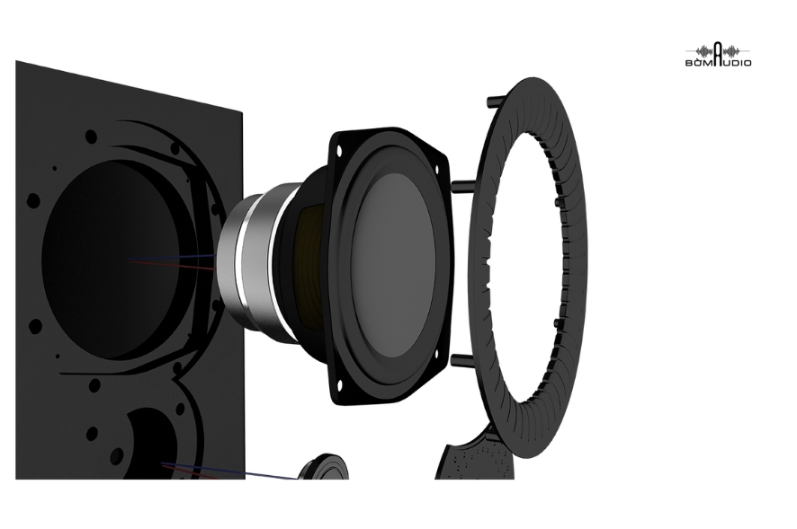 LX-6 MKII - Hệ driver gân nhún và bộ phân tần tiên tiến