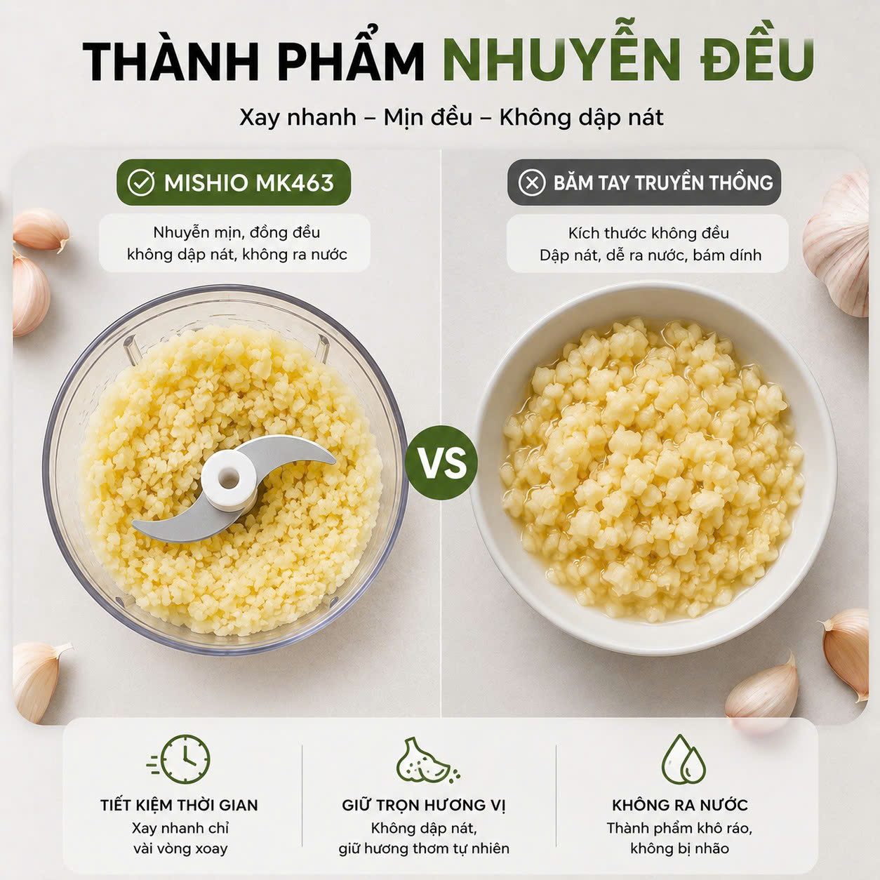Máy Xay Tỏi Ớt Cầm Tay Mishio MK463 - Xoay tay siêu bền, dễ tháo lắp vệ sinh_thumbnail_3