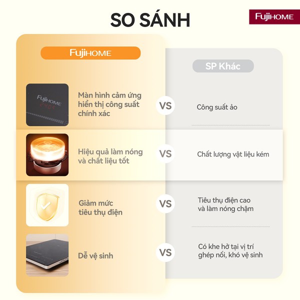 Bếp từ đơn IC1391_thumbnail_5