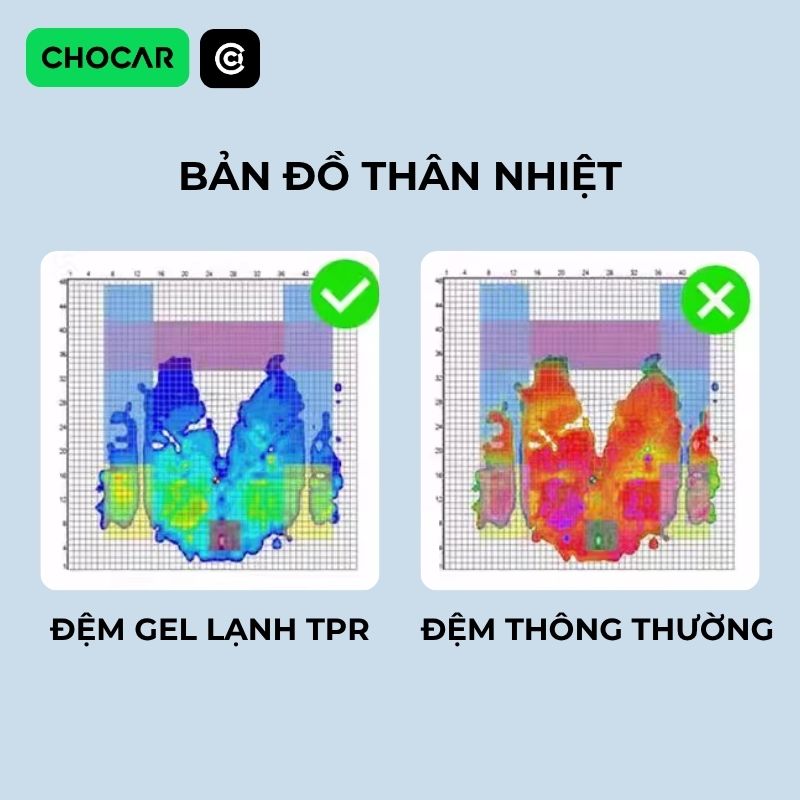 Đệm ghế ô tô TPR CoolGel_thumbnail_2