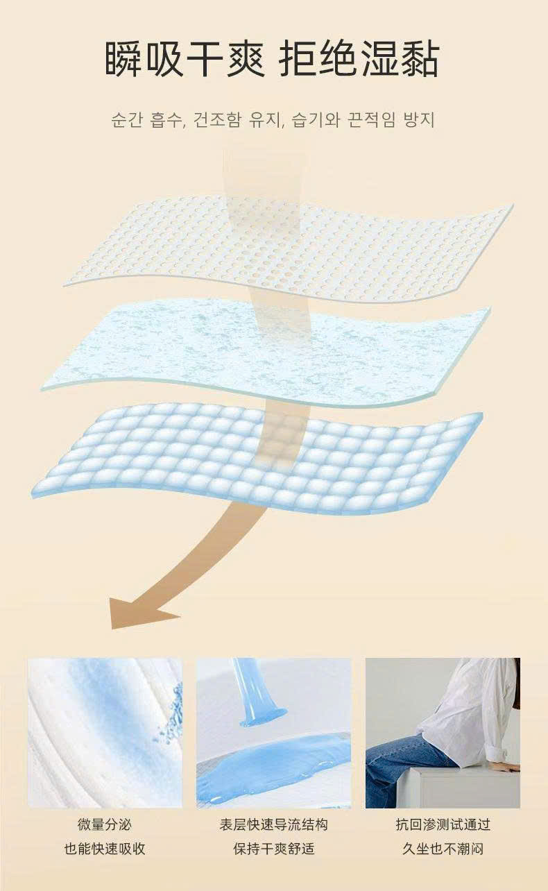 SET 2 GÓI BĂNG VỆ SINH SPRINGSMILE_thumbnail_7