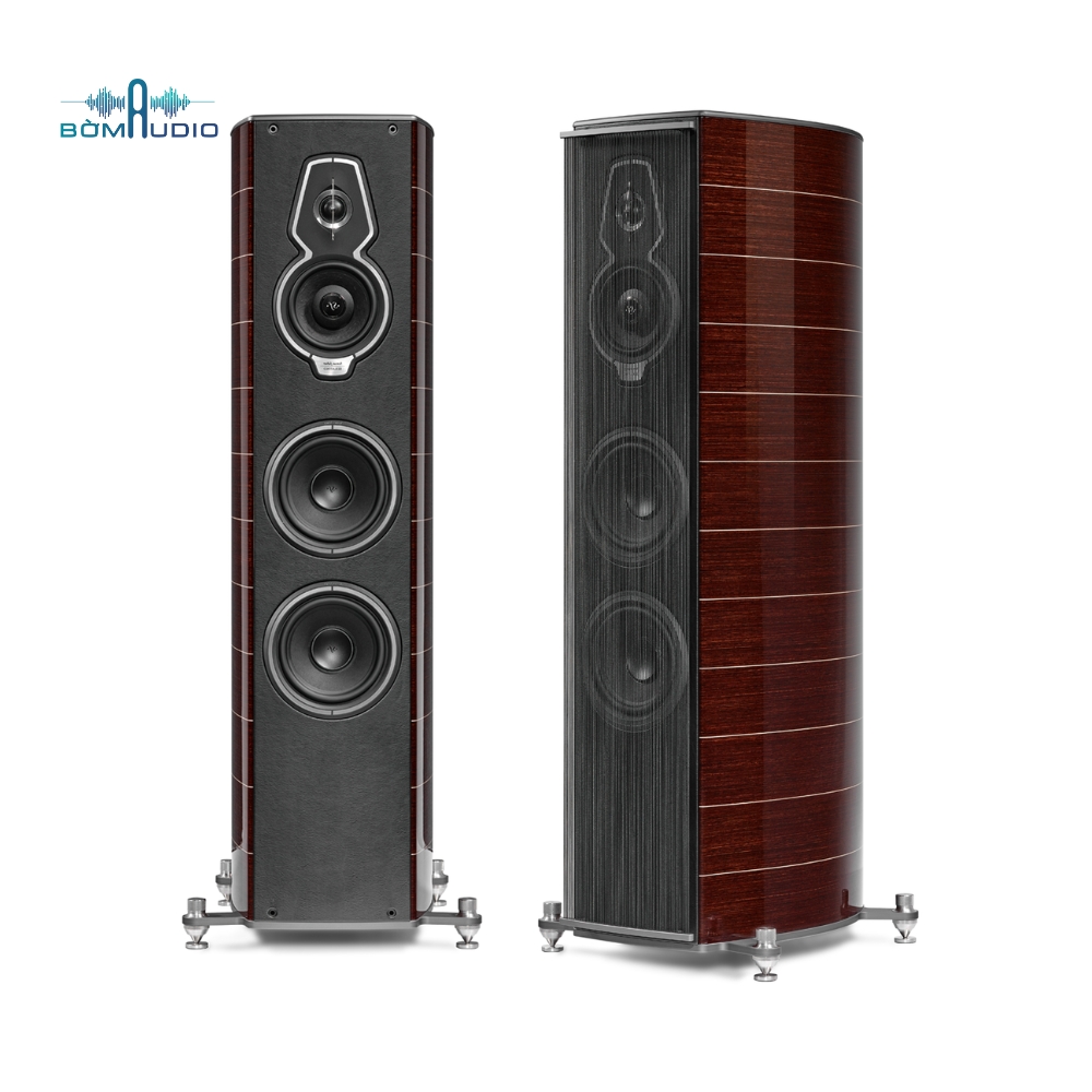 Loa Cột SONUS FABER SERAFINO G2_thumbnail_0