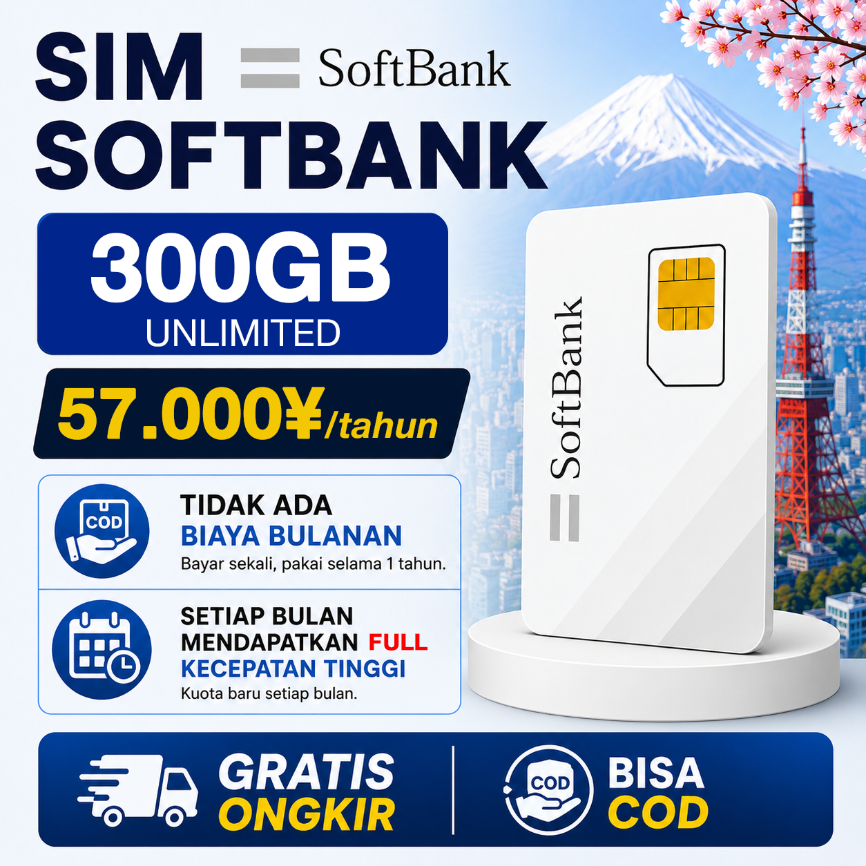 SIM DATA SOFTBANK FULL UNLIMITED – PAKET TAHUNAN