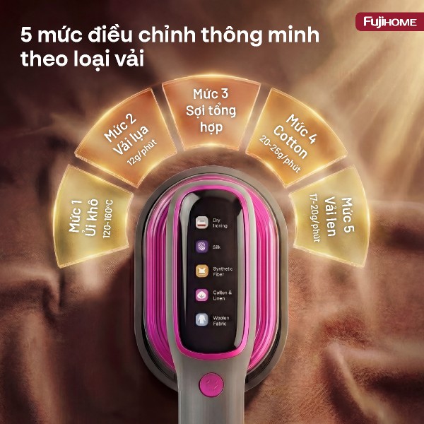 Bàn là (bàn ủi) hơi nước cầm tay Fujihome SI718AB ( chọn là theo loại vải )_thumbnail_7