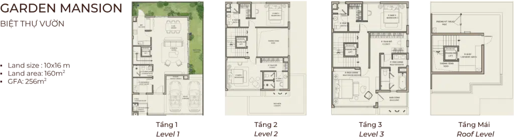 Mat-bang-dien-hinh-Garden-Mansion-1024x278