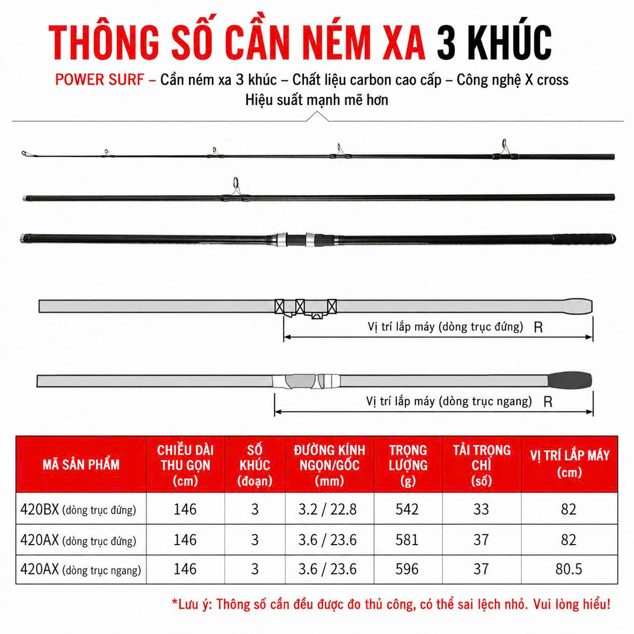 CẦN CÂU XA BỜ MARIS BLACK EMPEROR 420 FUJI EDITION_thumbnail_5