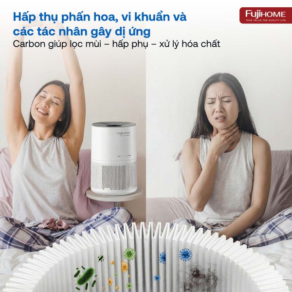 Máy lọc không khí thông minh Fujihome AP5Compact có kết nối điều khiển quả Wifi_thumbnail_11