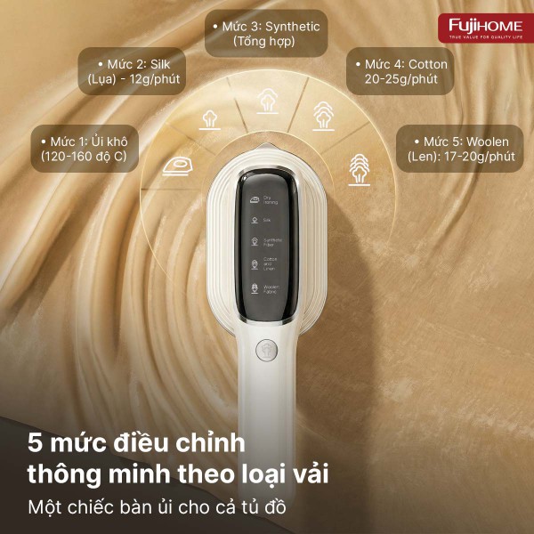 Bàn là  (bàn ủi) hơi nước cầm tay Fujihome SI718AW ( chọn là theo loại vải )_thumbnail_4