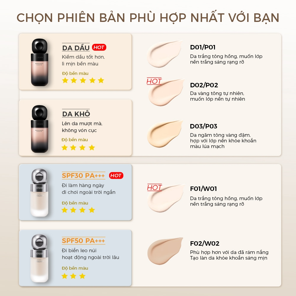 [DOPI] Kem nền Dopi Makeup Holding Liquid Foundation Up To 24H 35ml