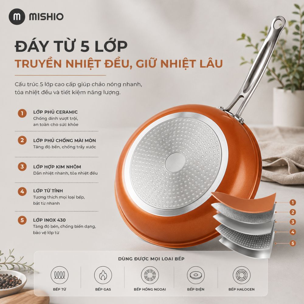 Chảo Chống Dính Đáy Từ Mishio Size cm MK430 - Chống Dính Gốm Cao Cấp, An Toàn Sức Khỏe, Dùng Cho Mọi Loại Bếp_thumbnail_5