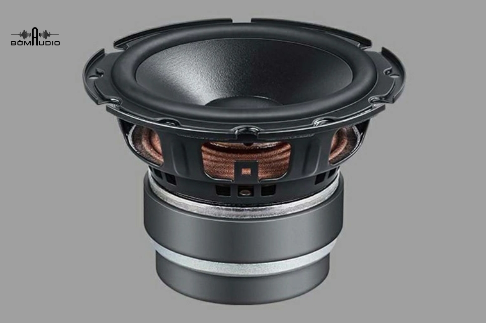 Củ loa bass/mid với công nghệ hiện đại
