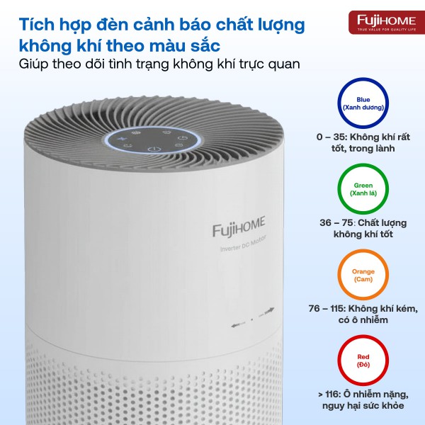 Máy lọc không khí thông minh Fujihome AP5Compact có kết nối điều khiển quả Wifi_thumbnail_4