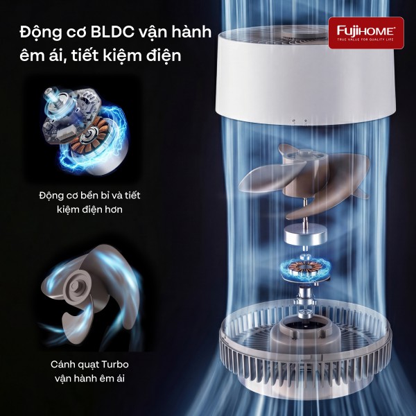 Quạt tuần hoàn không khí thông minh, ra lệnh giọng nói Fujihome Luxury CFR01PRO-VOICE (Màu đen - Màu trắng)_thumbnail_8