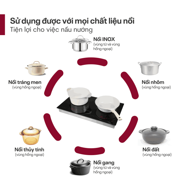 Bếp đôi từ và hồng ngoại IC2519_thumbnail_12