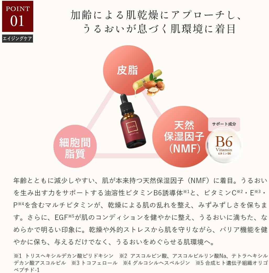 Serum phục hồi da NMN - Lekarka MULTI V OIL_thumbnail_4