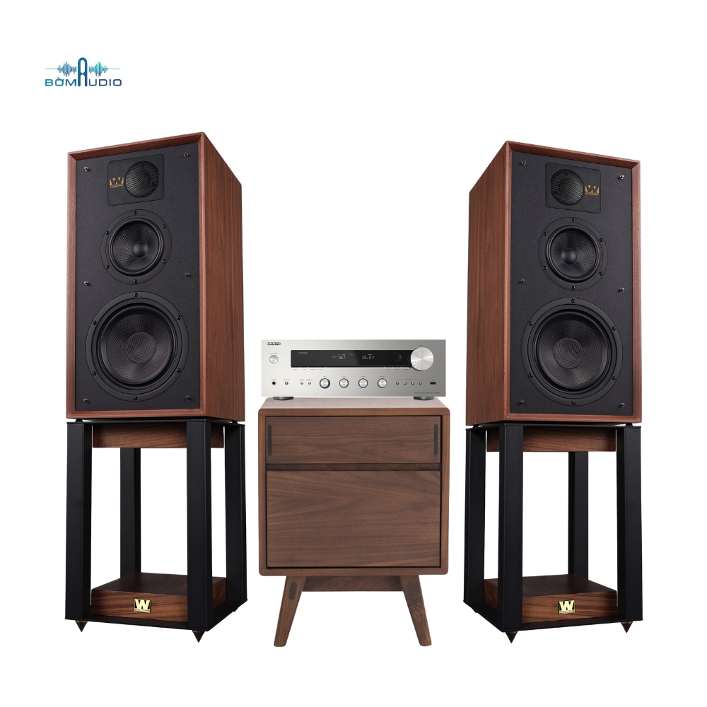 Combo Amply ONKYO TX-8470 + Loa WHARFEDALE LINTON HERITAGE 85TH – WON1_thumbnail_1