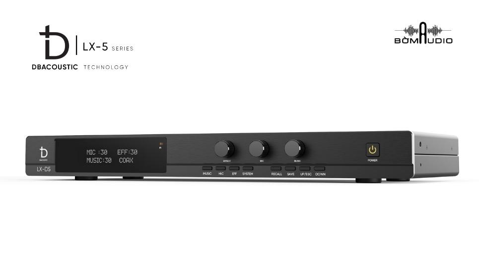 Công nghệ xử lý Equalizer