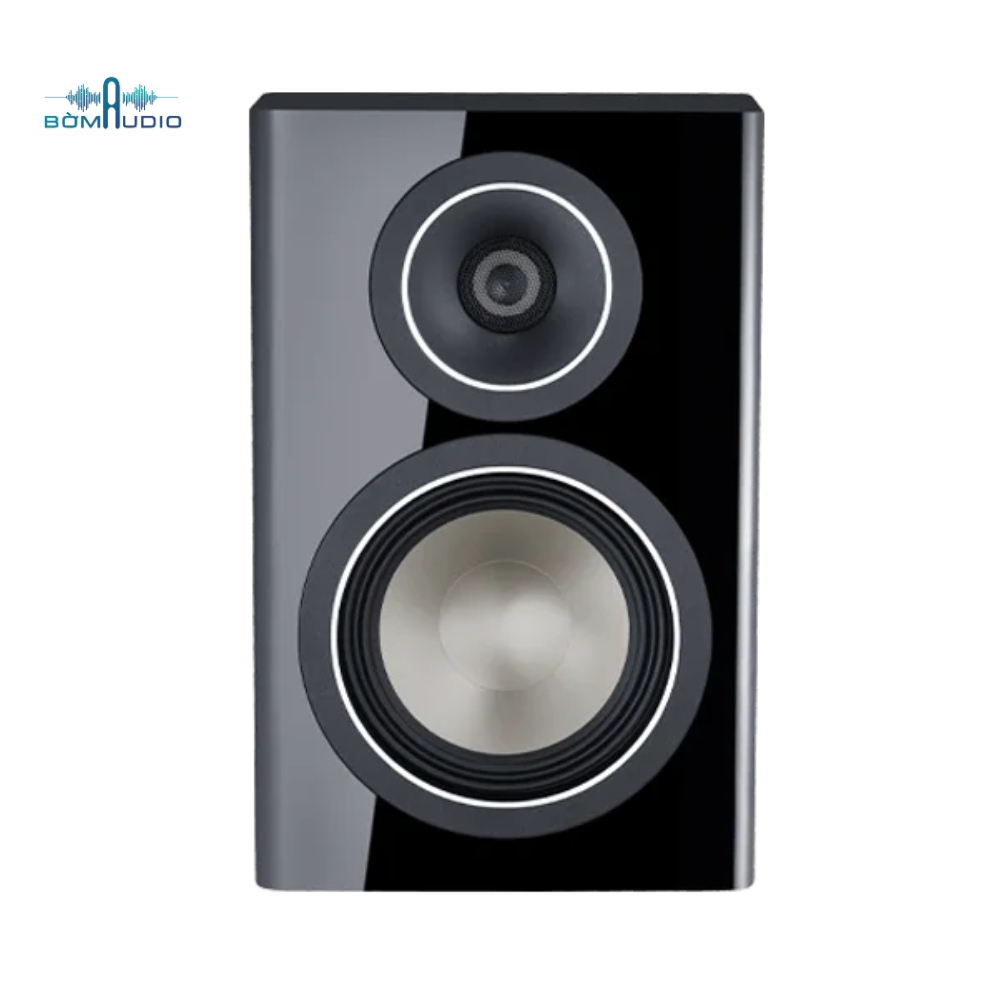 Piano Black