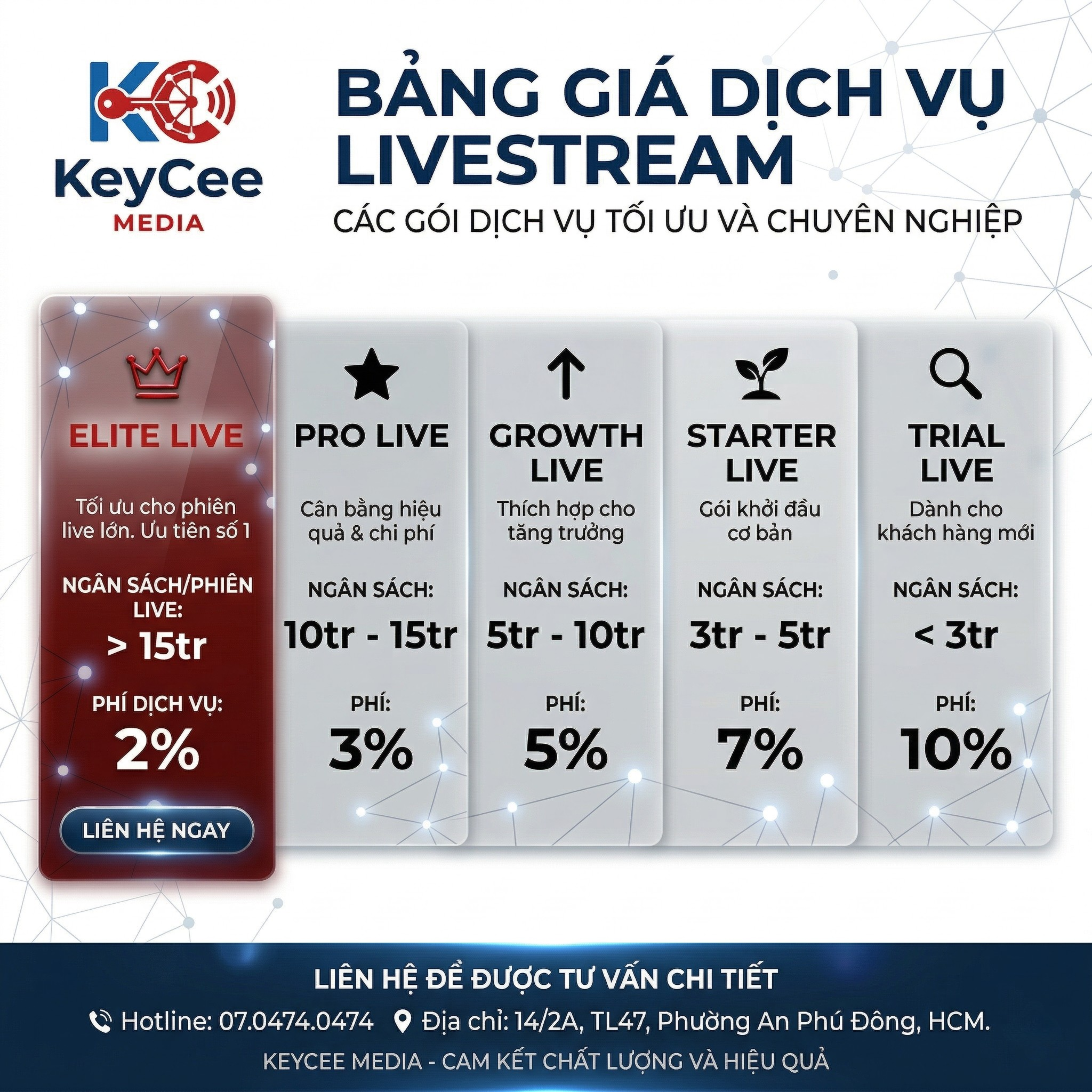 Dịch Vụ Quảng Cáo Livestream Chuyên Nghiệp - Bùng Nổ Doanh Số 2026