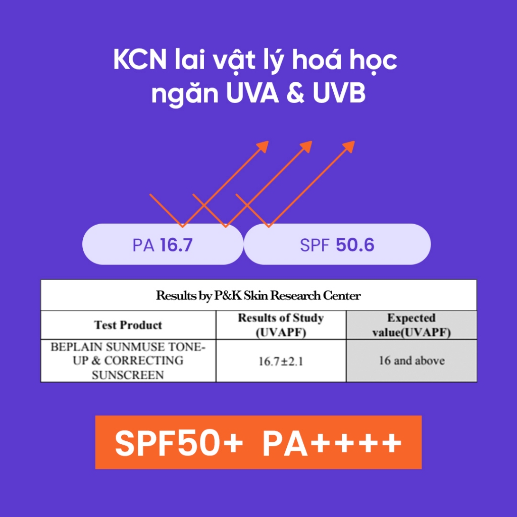 [BEPLAIN] Kem chống nắng Beplain Sunmuse SPF50+ PA++++ 50ml_thumbnail_20