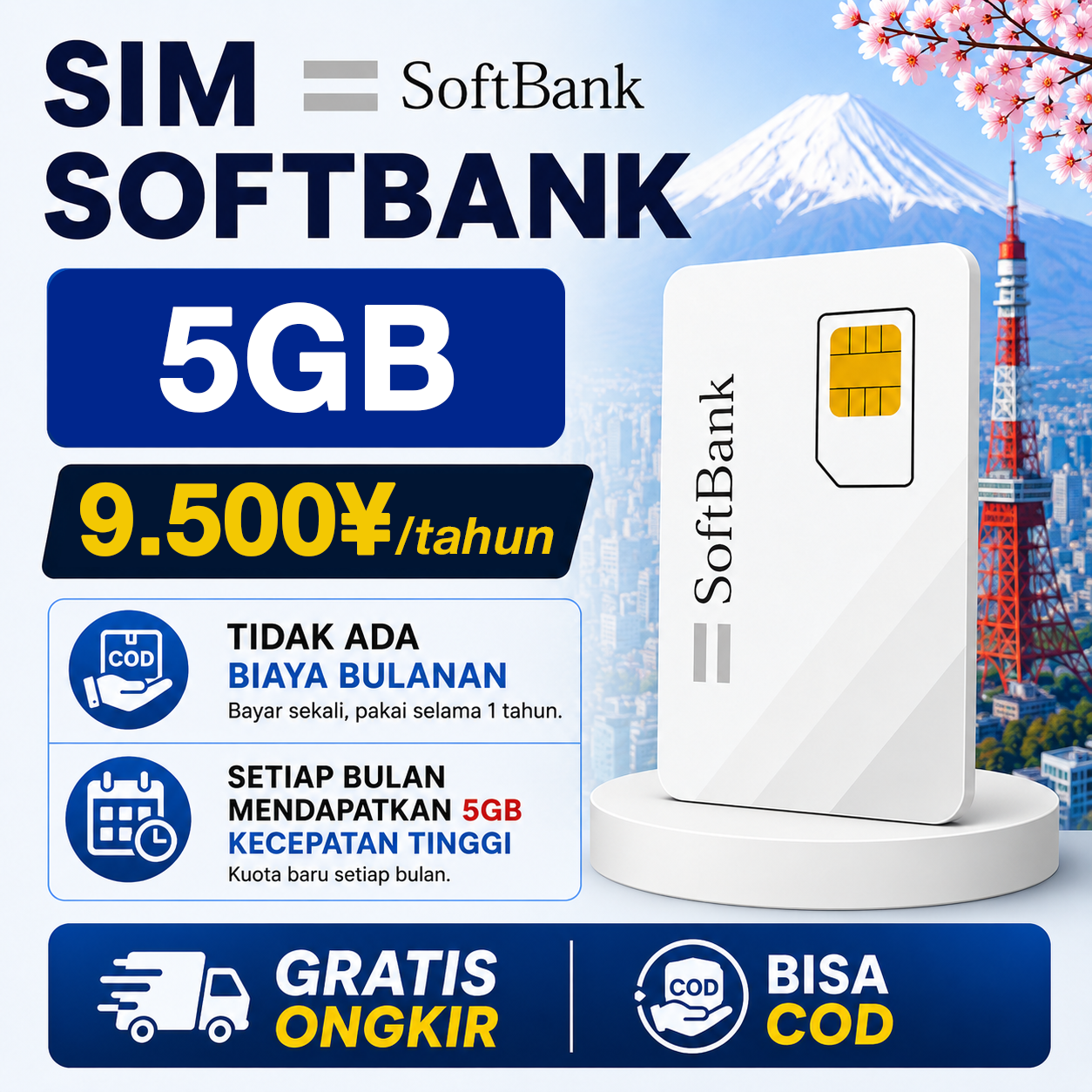 SIM DATA SOFTBANK 5GB – PAKET TAHUNAN