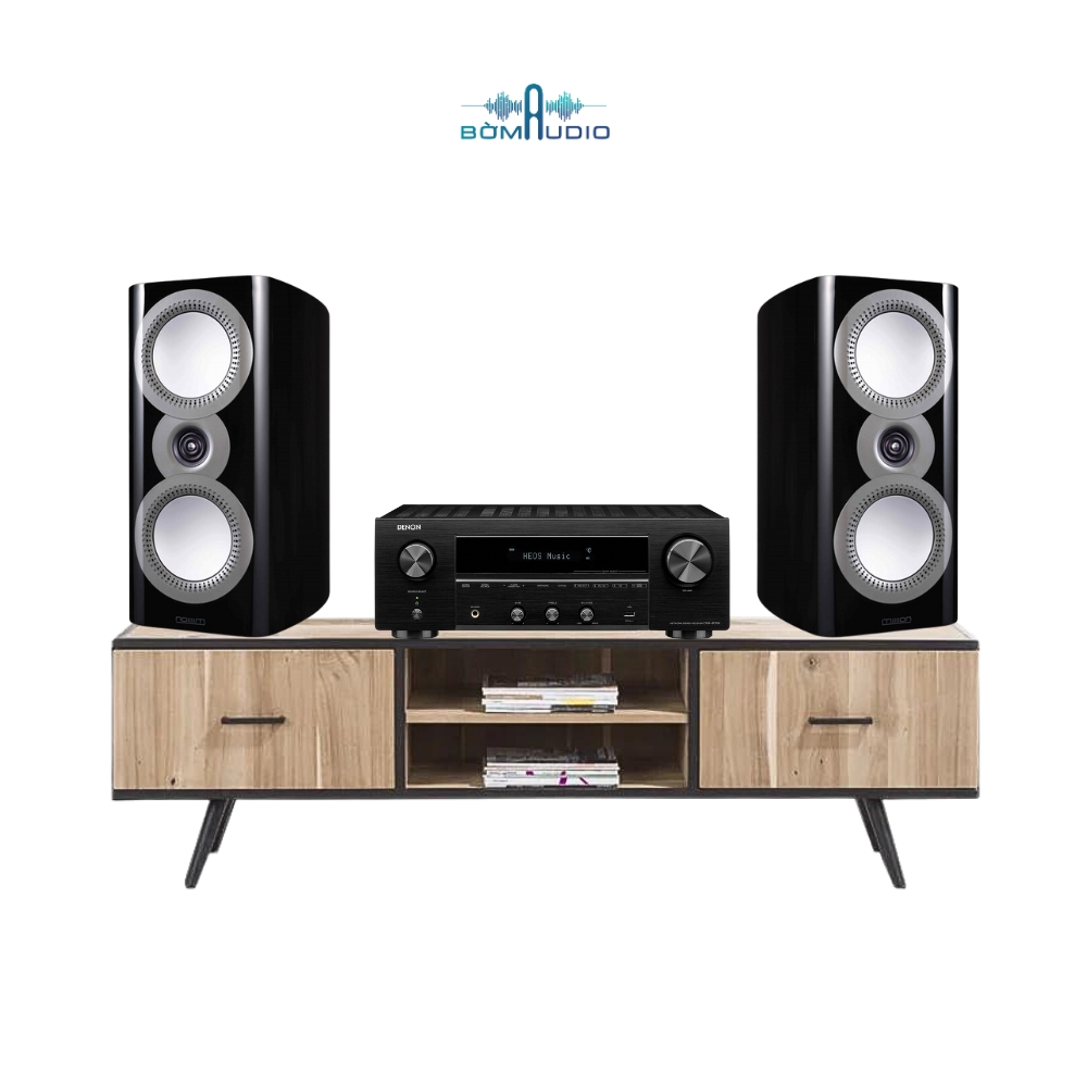 Combo Amply DENON DRA-800H + Loa Bookshelf MISSION ZX-2 - B119_thumbnail_1